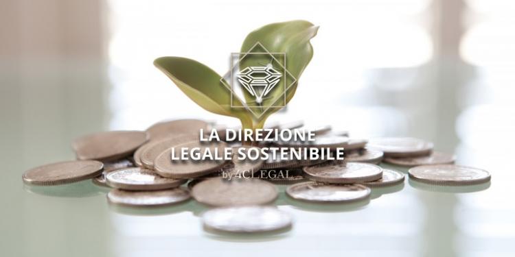 Immagine dell'articolo: <span>“Sostenibilità” non è uno slogan: per Prada vale (almeno) 50 milioni di euro</span>
